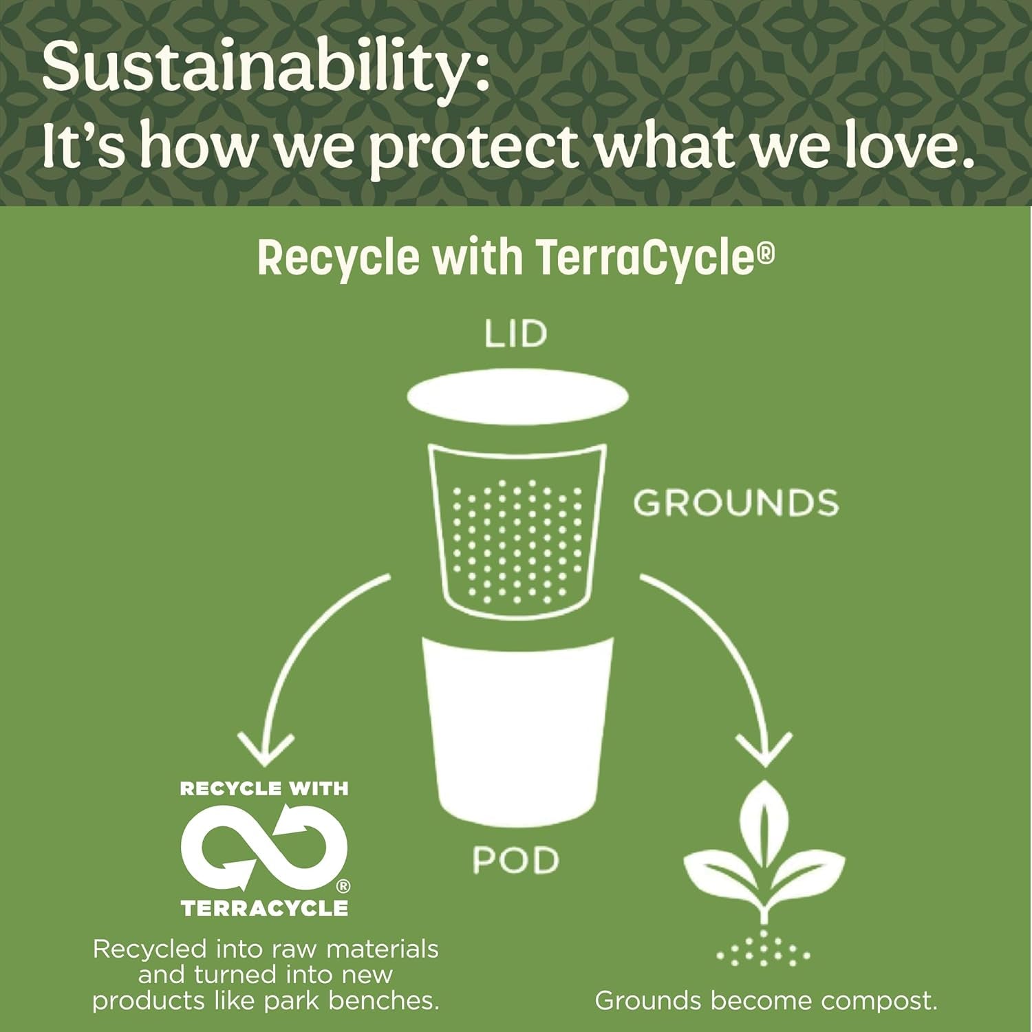 Vanilla Nut Flavored Coffee Pods, 55 Count, Medium Roast, Compatible with Keurig Brewers